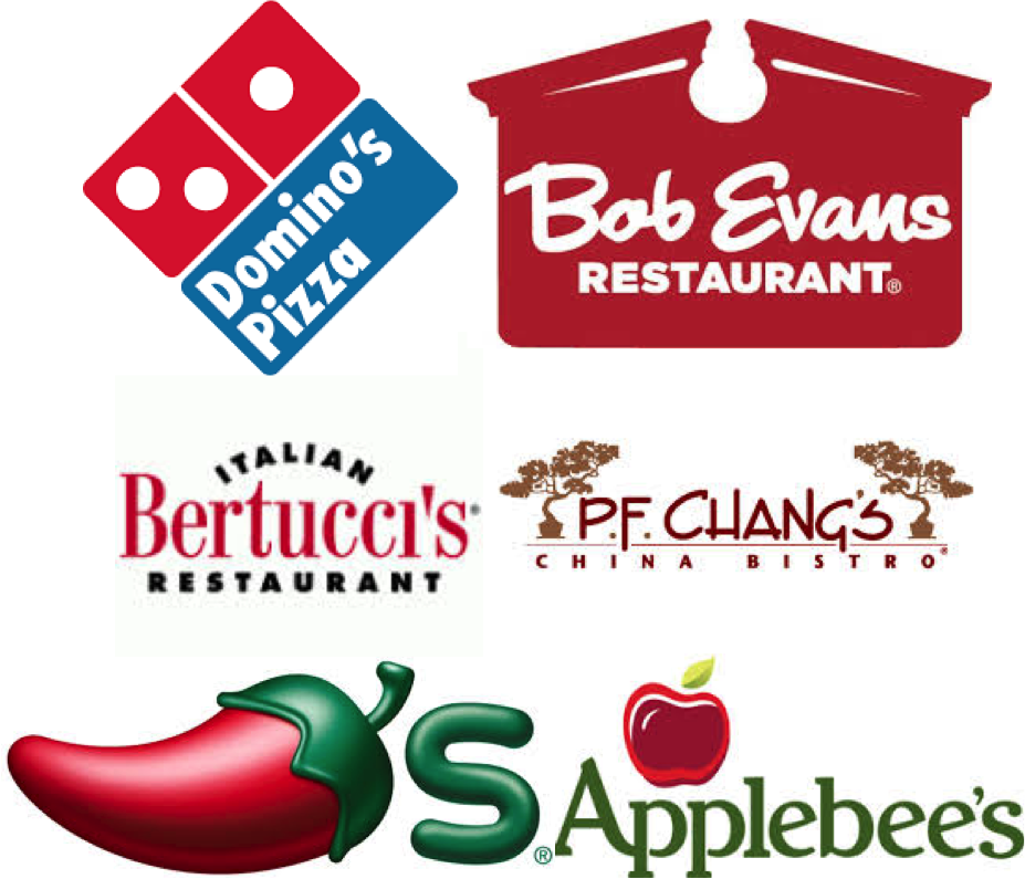 All Of These Chain Restaurants Offer Gluten-free Menus - Domino's Pizza (927x795), Png Download