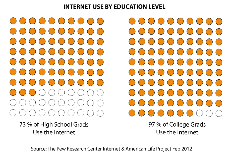 Transform Numbers With Pictograms - Uber Audio Bluetooth Speaker (932x621), Png Download