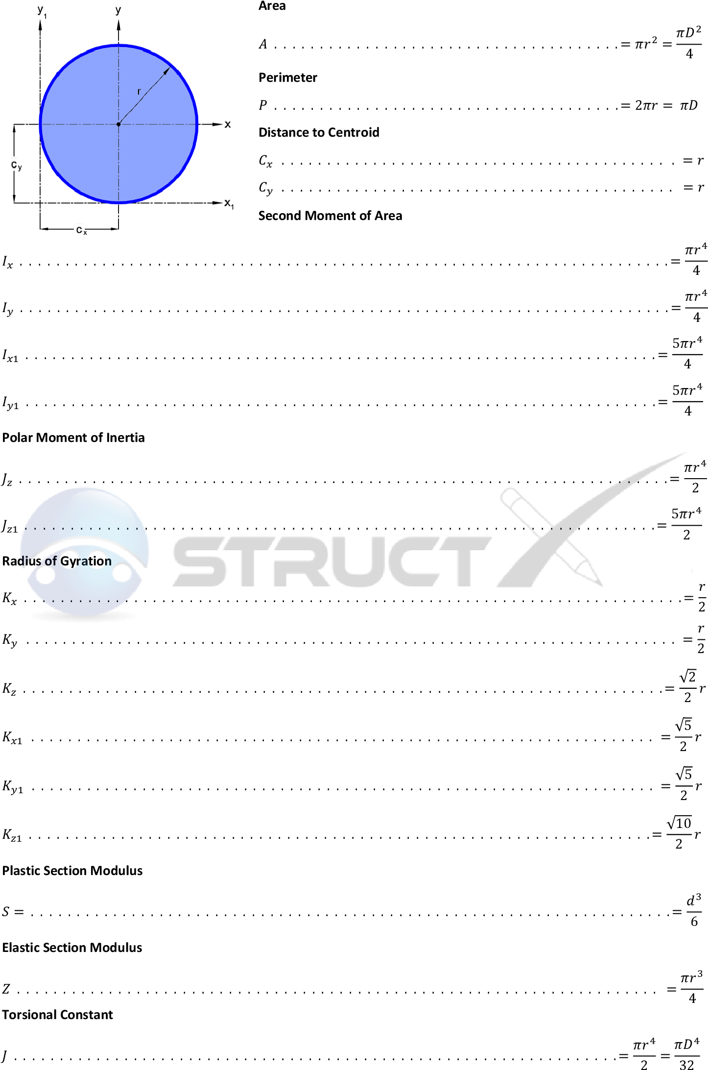 Moment Of Inertia Formula For Octagon (1460x2201), Png Download