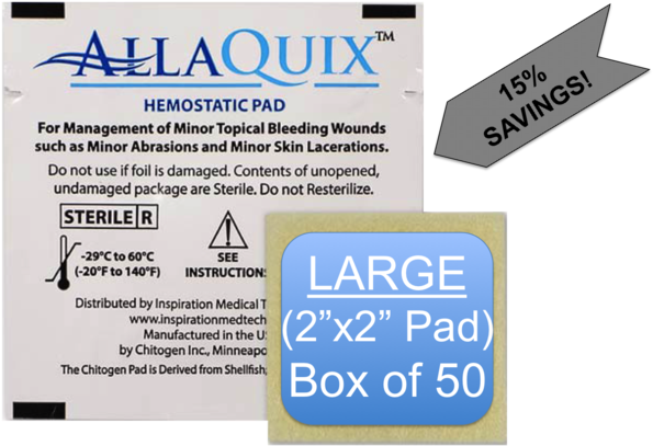 Box Of - Inspiration Medical Technology, Inc. Allaquix Stop (600x428), Png Download