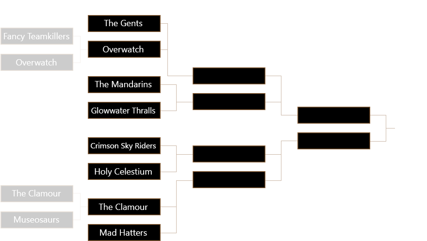 All Matches Are Best Of Three Until Finals - Graphics (919x541), Png Download