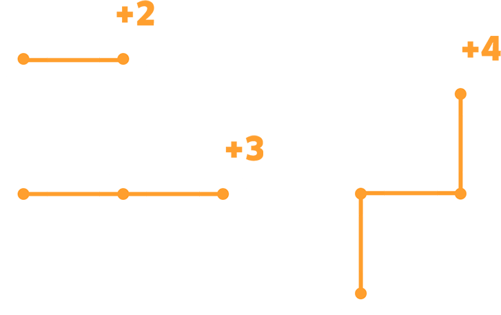 Connect Dots To Make Them Disappear And Earn Points - Graphic Design (727x457), Png Download