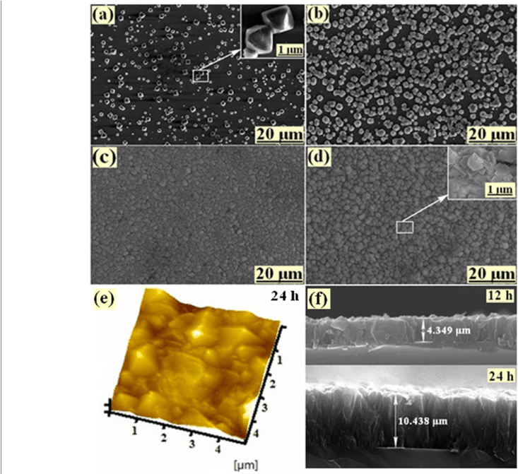 Morphology Image Of Diamond Films - Fig.1 (850x670), Png Download