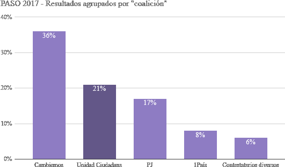 5aab2-jesus - India Brand Equity Foundation (600x371), Png Download