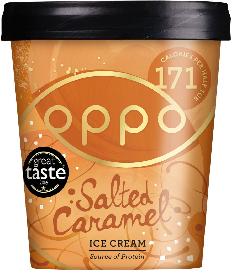 Oppo 475ml Icecream Visuals Caramel- No Mirror (1000x1331), Png Download