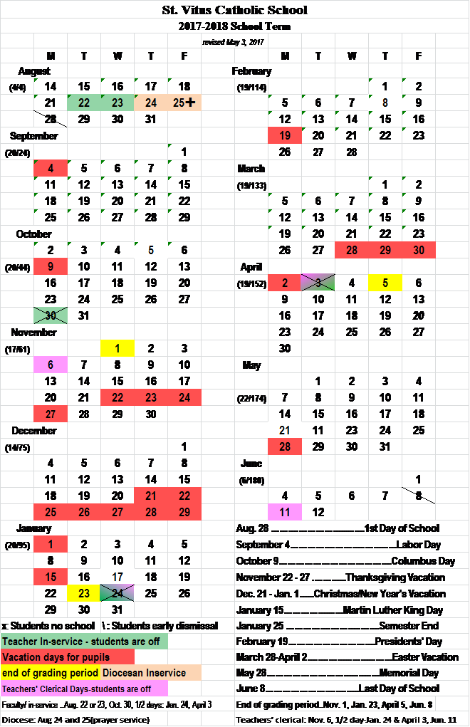 0 Comments - Number (660x1021), Png Download
