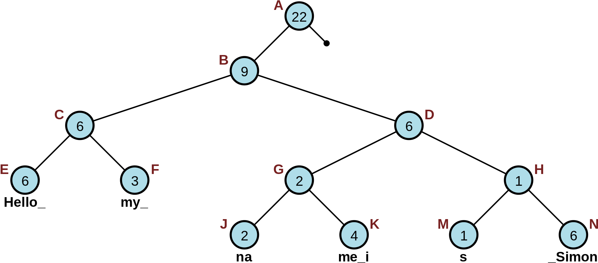 Open - Rope (2000x938), Png Download