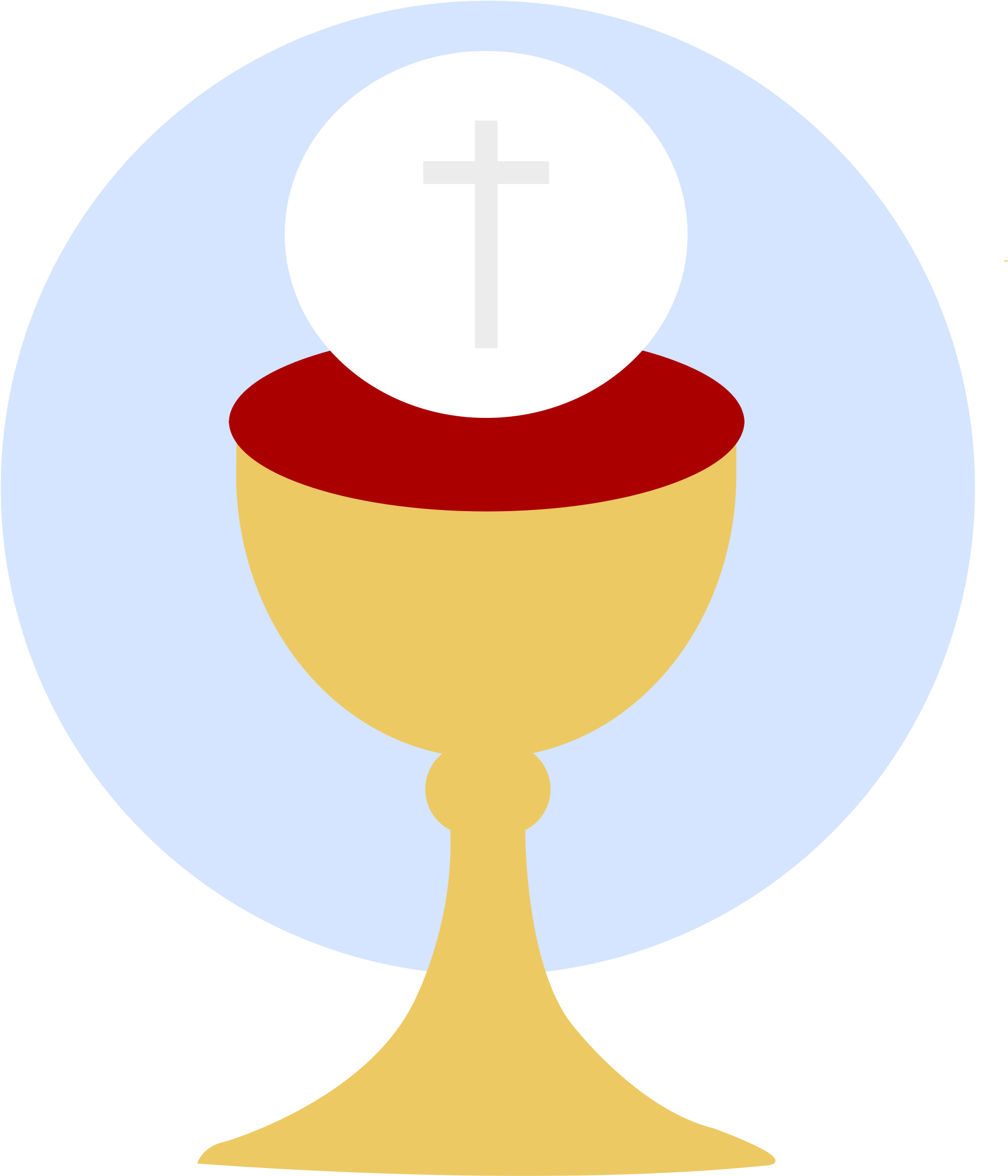 Jesus Clipart Blood - Blood And Body Of Jesus (686x800), Png Download