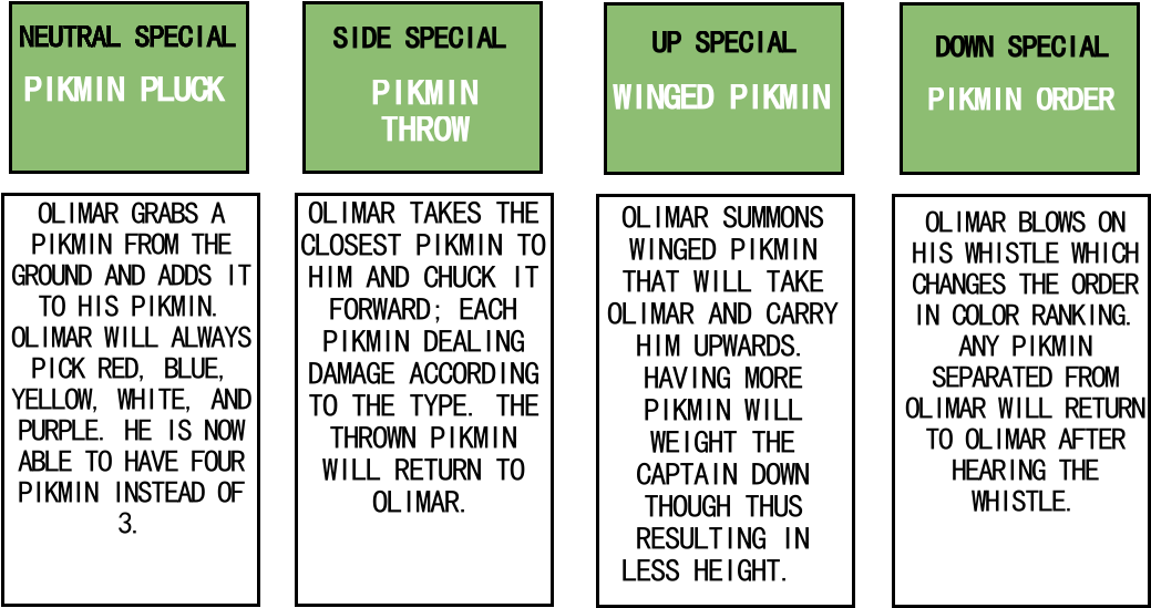 Custom Special Set A - Number (1078x605), Png Download