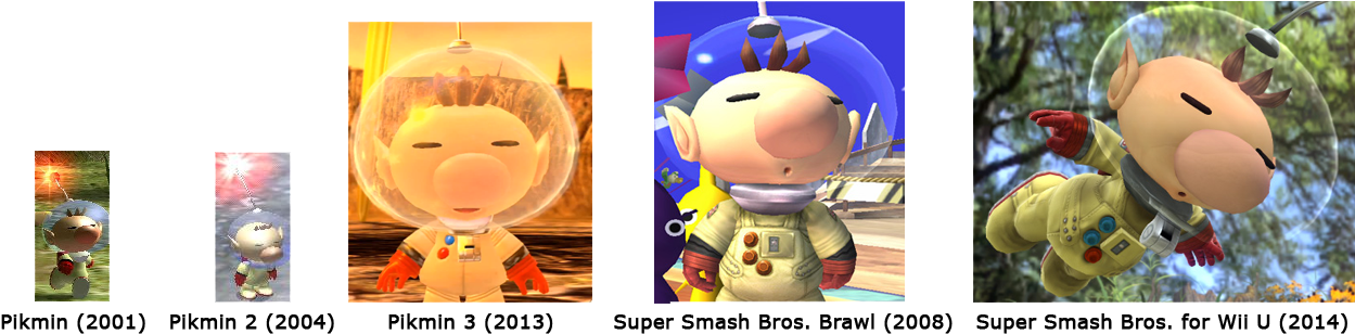 Topic Evolution D'olimar - Cartoon (1281x347), Png Download