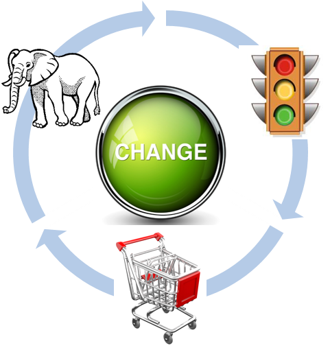 Elephant Stop Light Cart Change (484x516), Png Download
