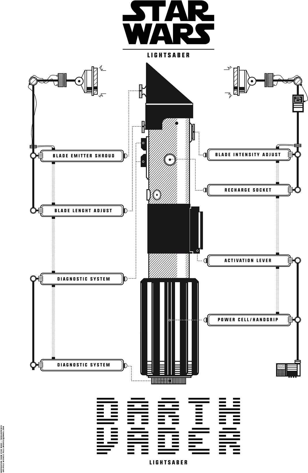 You Can Buy Your Hown Poster Of This Graphic At This - Diagram (1200x1714), Png Download