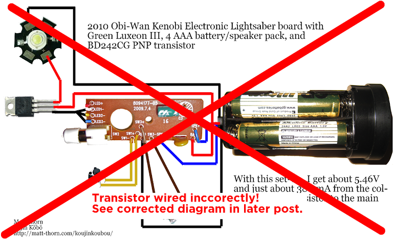 2010 Electronic Lightsaber W/ Dvd Tutorial [archive] - Dvd (800x500), Png Download