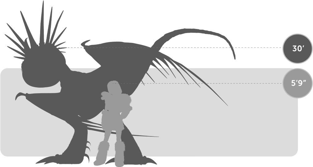 Nadder Size - Dragon Astrid Et Tempete (1314x621), Png Download