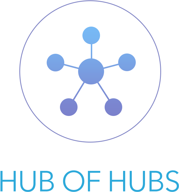 At Glocomnet, We Believe In The Importance Of Understanding - Global Hubs Icon (682x684), Png Download