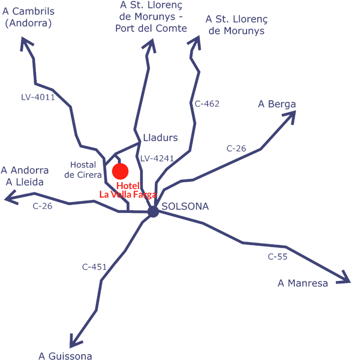 How To Get There - La Vella Farga Hotel (1000x816), Png Download