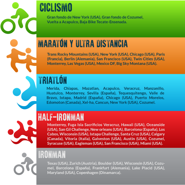 Info1 - Graphic Design (632x631), Png Download