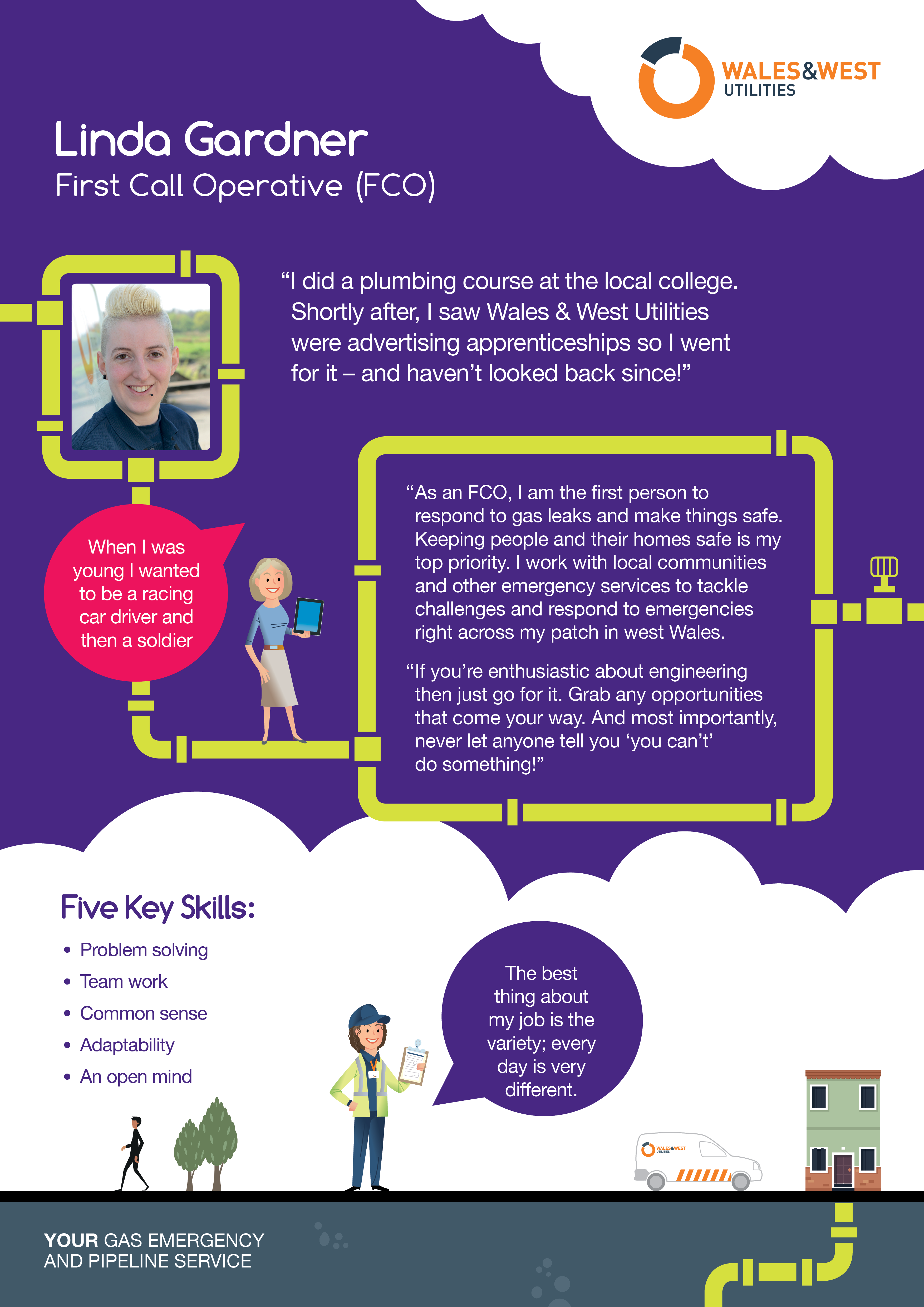 Here Some Of Our Female Engineers Offer Their Experiences - Wales And West Utilities (3508x4961), Png Download
