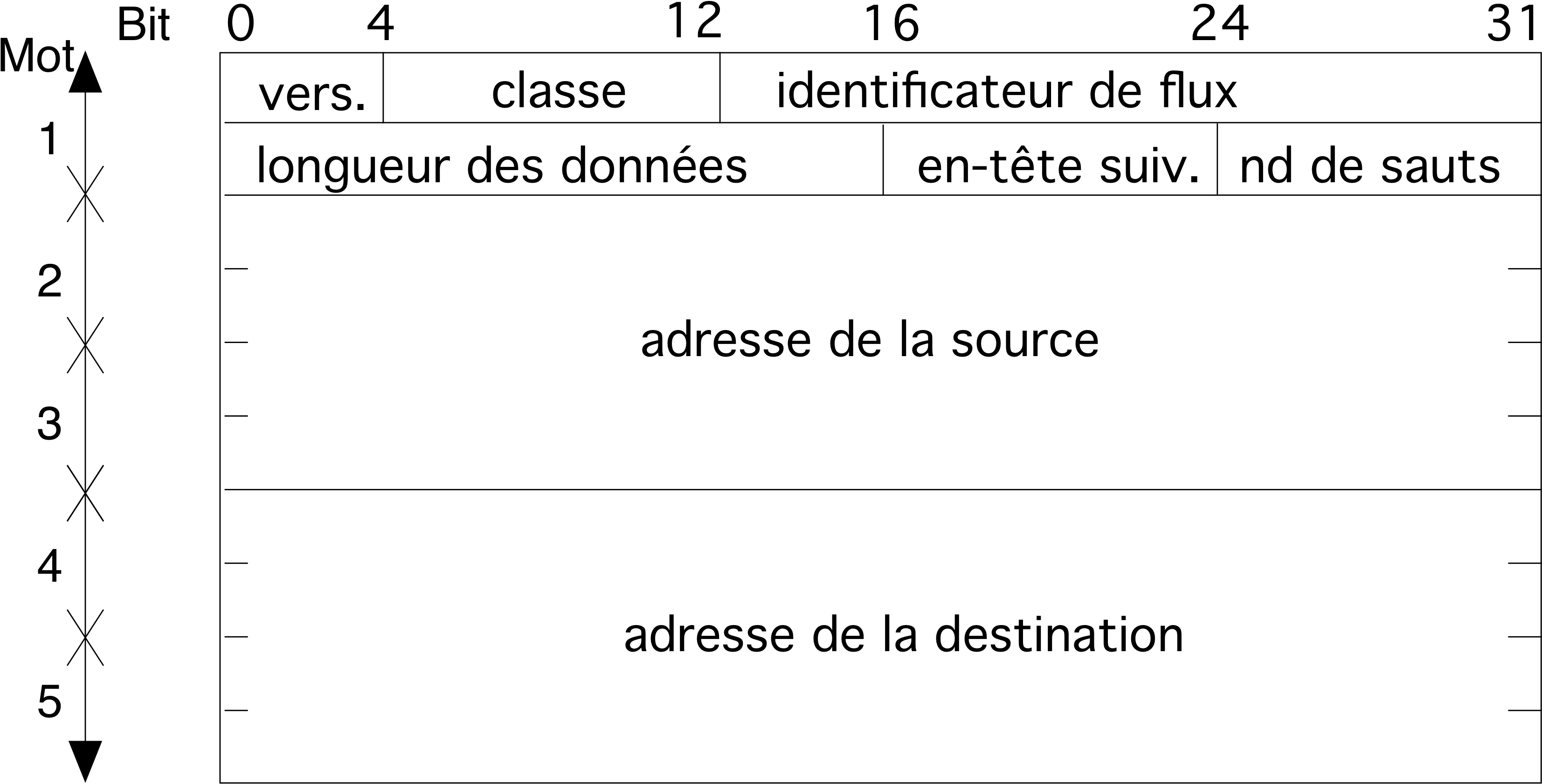 21-fig1 - Portable Network Graphics (3334x1700), Png Download