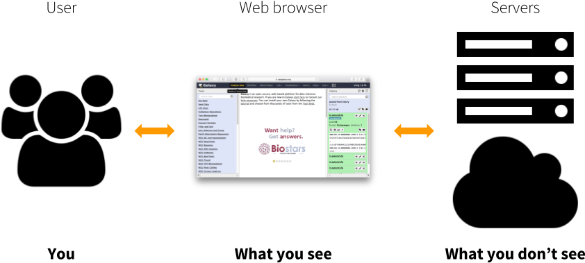 Galaxy Is A Web Application That Allows Processing - Android (850x399), Png Download