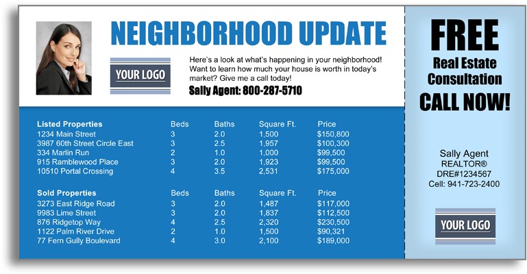 Neighborhood - Real Estate Market Report Postcard (800x800), Png Download