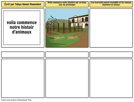 Storyboard Text - Storyboard (450x341), Png Download
