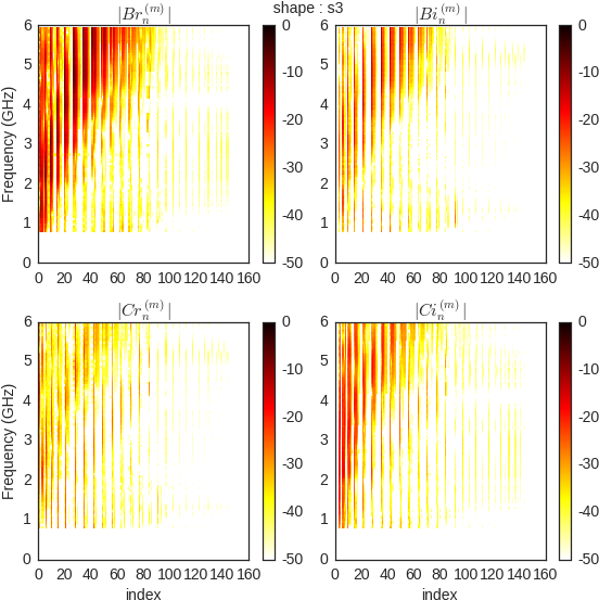 Images/antennavsh 26 0 - Display Device (564x569), Png Download