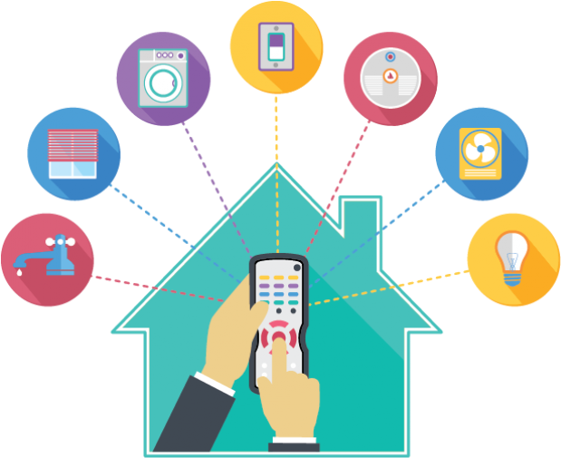 Request A Free Quote - Zigbee Iot (639x577), Png Download