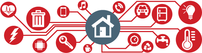 Protecting The Smart Home Brain - Smart Home Automation Png (690x300), Png Download