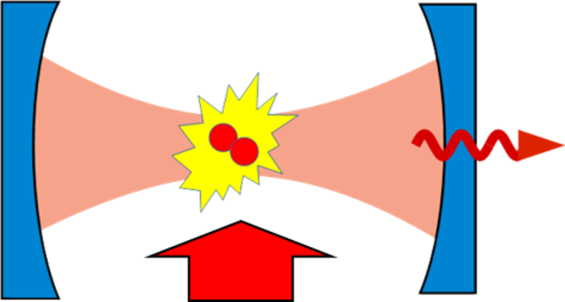 Cavity Stimulated Photoassociation - Tooth Decay (800x428), Png Download