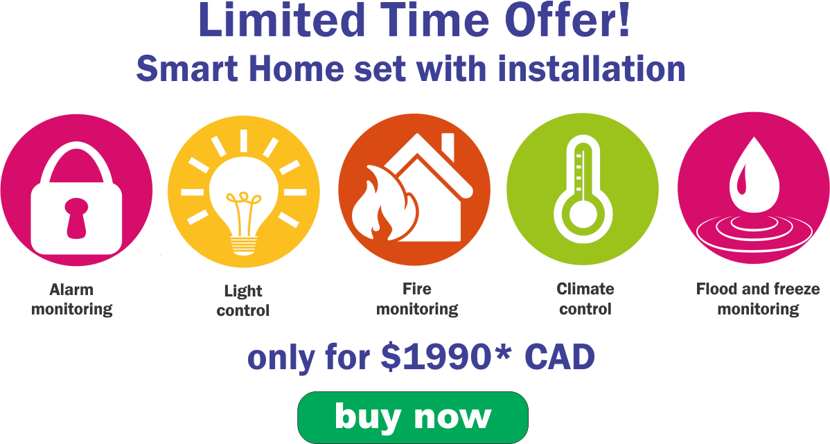 Automation Options Include - Smartmetric, Inc. (1198x641), Png Download