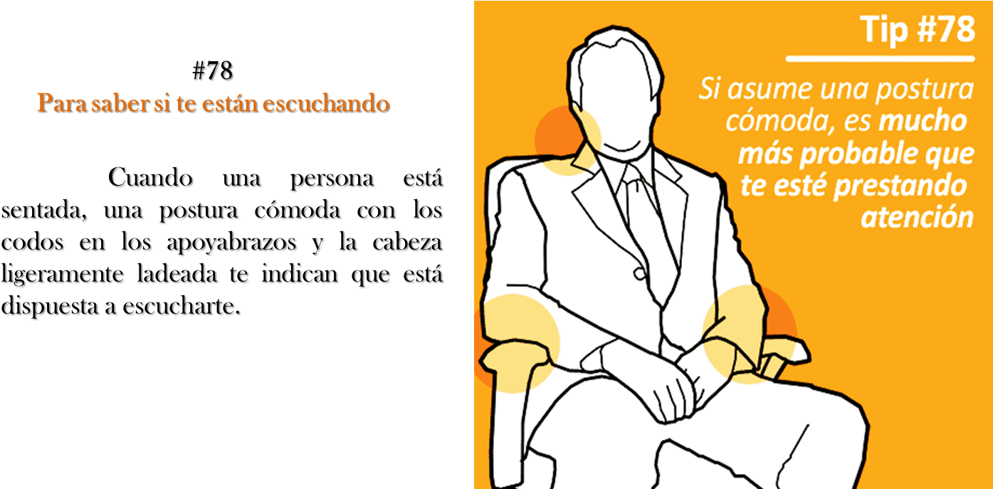 4 De Marzo De - Body Language (1433x686), Png Download