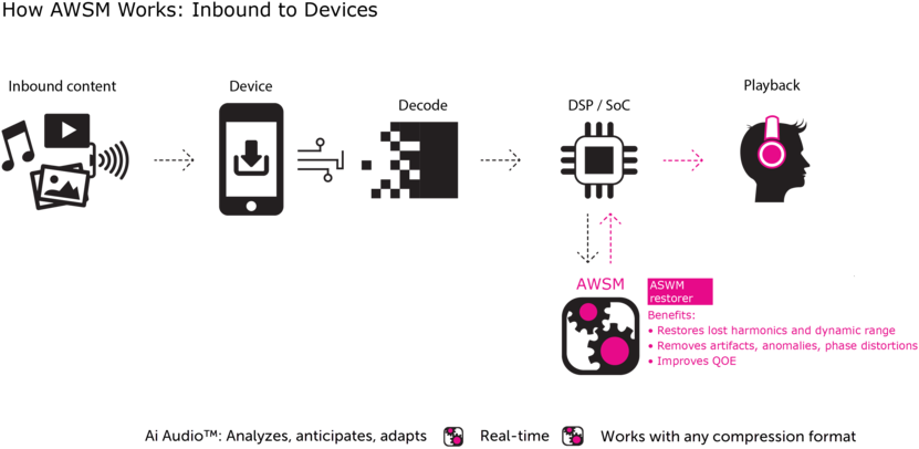 18 Bambu Infographic Inbound - Douglas A-4 Skyhawk (1000x492), Png Download