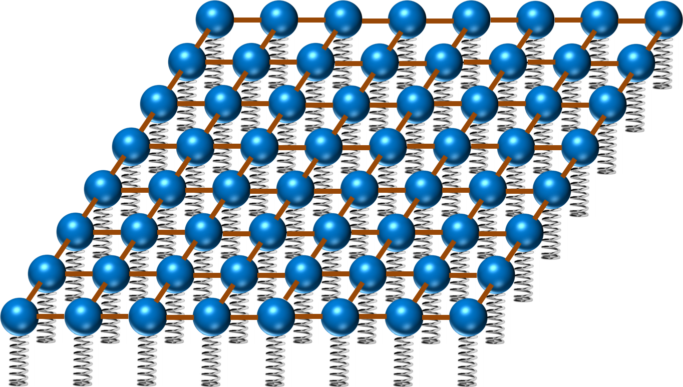 Mattress - Quantum Field Theory Visualization (1364x773), Png Download