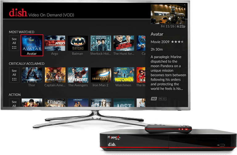 Find The Dvr That's Right For You - Dish Tv Dvr (829x560), Png Download