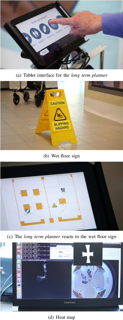 Pictures From The Dali Project Experimental Campaign - The Dali Museum (417x1054), Png Download