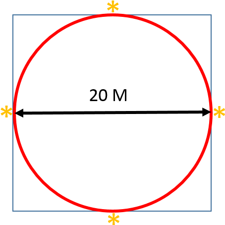 Back To Basics - Horizon Observatory (496x483), Png Download