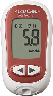 Accu-chek ® Performa - Accu Chek Performa (300x400), Png Download