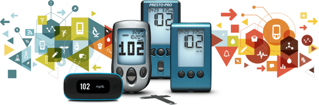 Manufacturing - Leader Blood Glucose Premium Monitor System Kit, 1ct (1024x338), Png Download