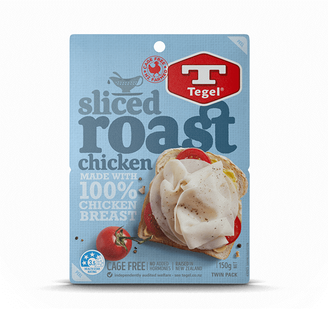 Chicken As Food (1200x1200), Png Download