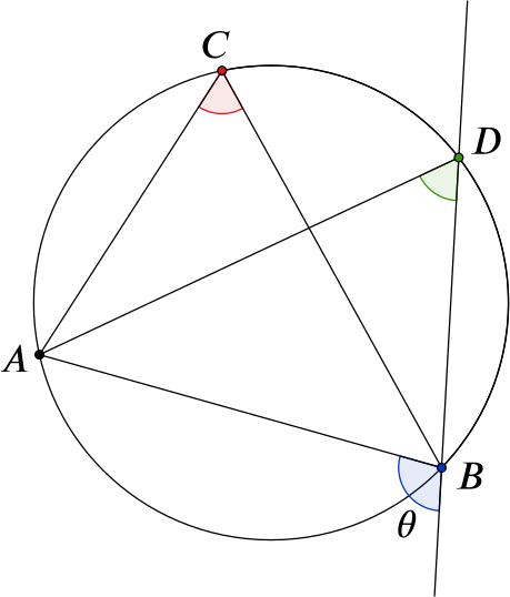 A Circle With Points A, B, D, C In This Order On It - Mathematics (459x538), Png Download
