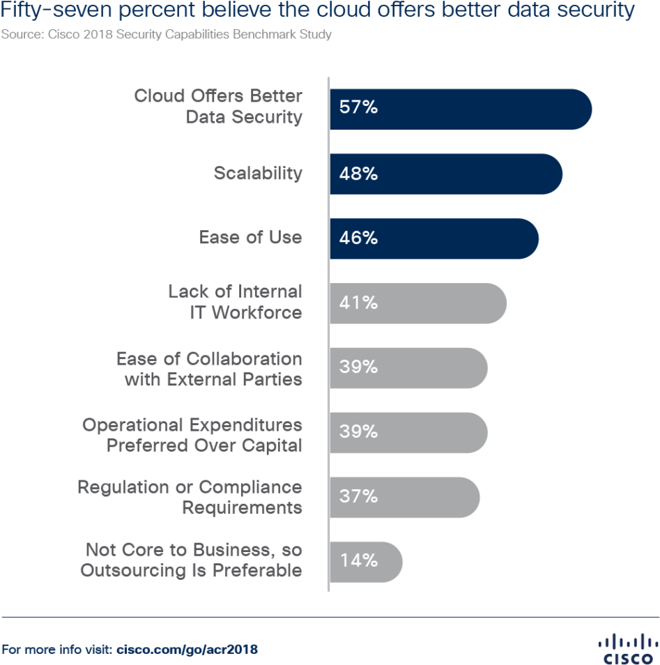 On The Other Hand Many Small And Medium Organisations - Big Data Use Case In Manufacturing (1024x1024), Png Download