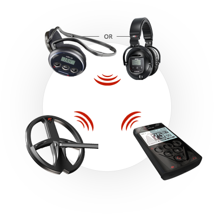 Xp Deus Wireless Metal Detector - Xp Metal Detectors Xp Deus Metal Detector Ch Coil (420x420), Png Download