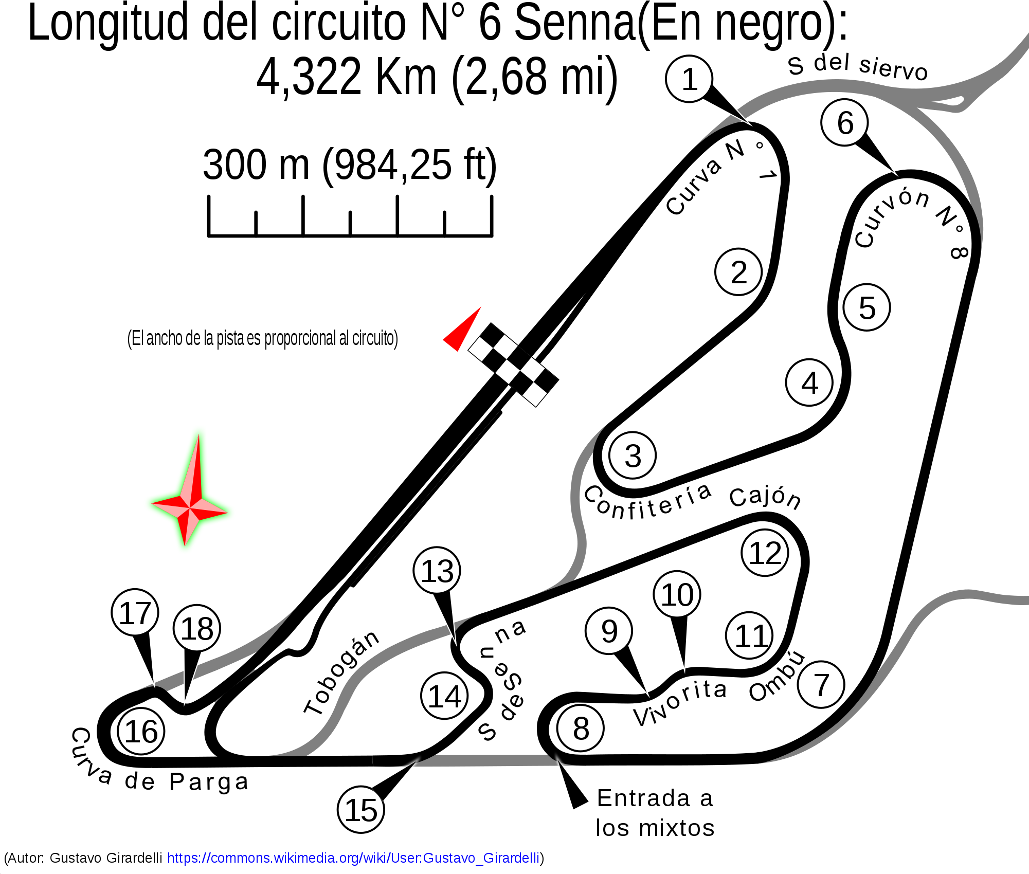 Autódromo Oscar Y Juan Gálvez Circuito N° 6 Por Senna - Argentina Grand Prix Track (2000x1767), Png Download