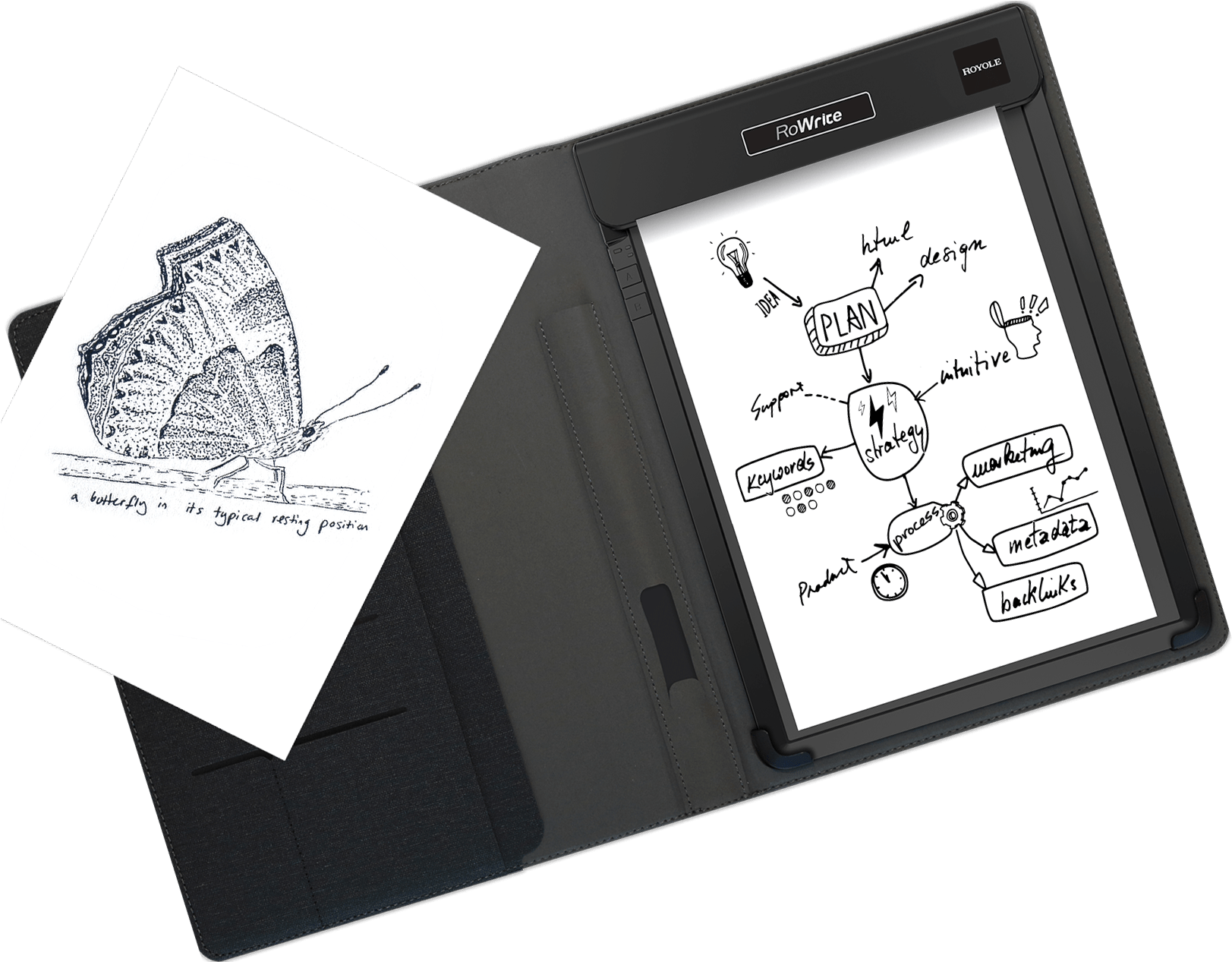 Create And Capture - Royole Rowrite Digitale Kladblok (1920x1266), Png Download
