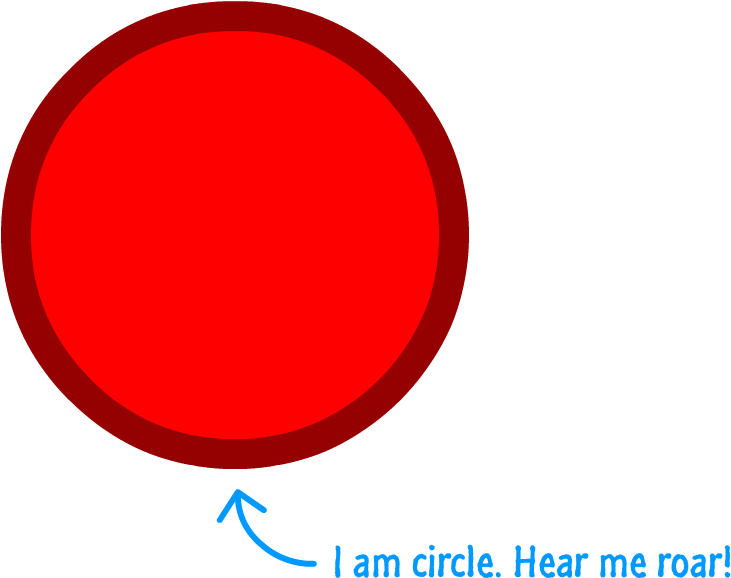 Drawn Circle Transparent Background - Canvas Circle (805x591), Png Download