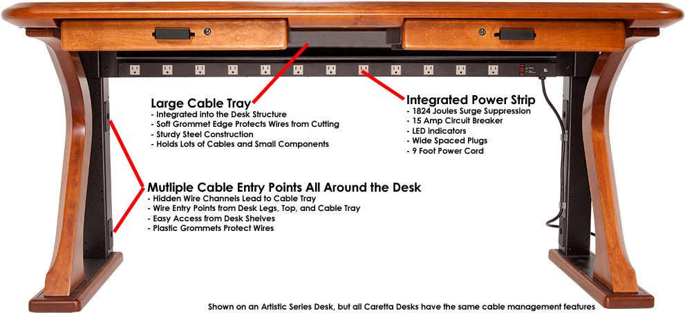 Cable Management (1000x492), Png Download