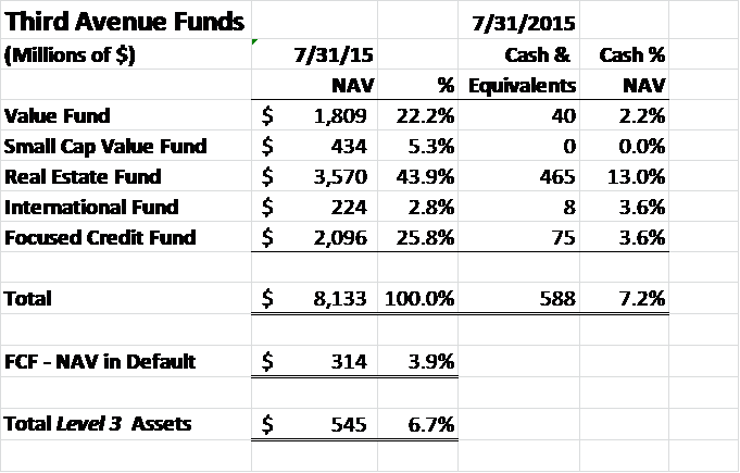 Here Are The Bullet Points That Jump Out At Me - Number (681x435), Png Download