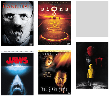 Signs Movie Poster (436x363), Png Download