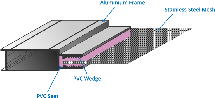 Frame Construction And Installation - Gold Coast (796x382), Png Download